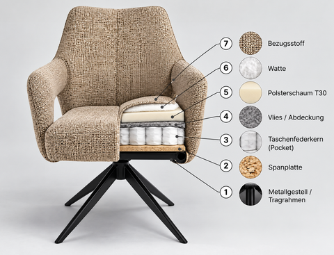 Designer Stuhl Olsa Beige