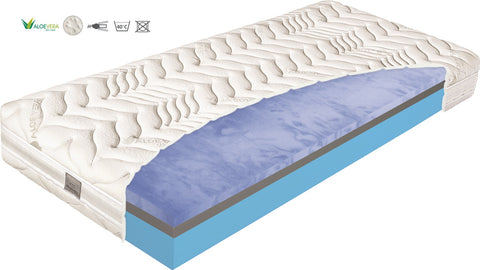 Oxygen Motion Mattress 23cm 